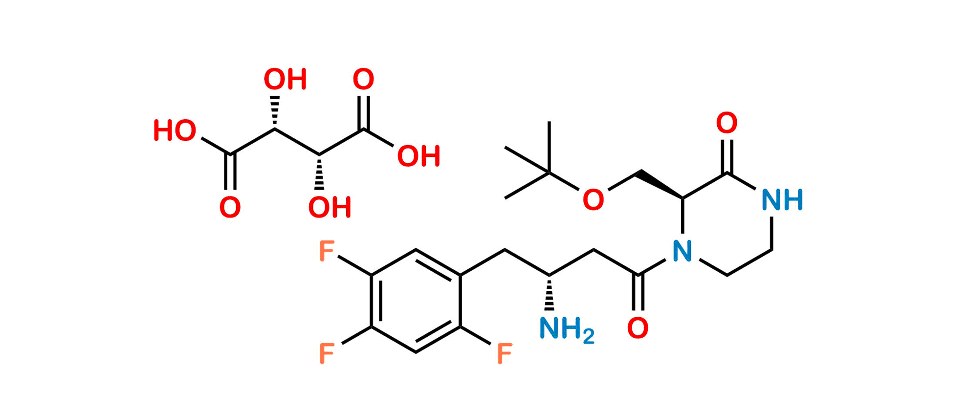 Evogliptin Impurity S3